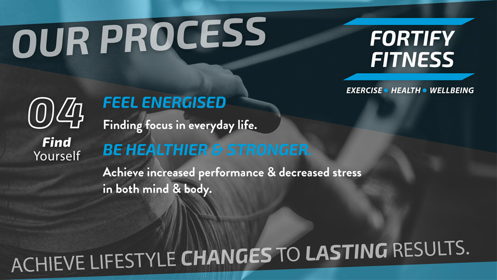 Fortify Fitness and Exercise Physiology, Altona Process 04